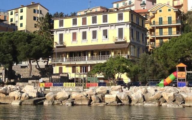 Hotel Belvedere