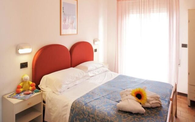 Hotel Mignon