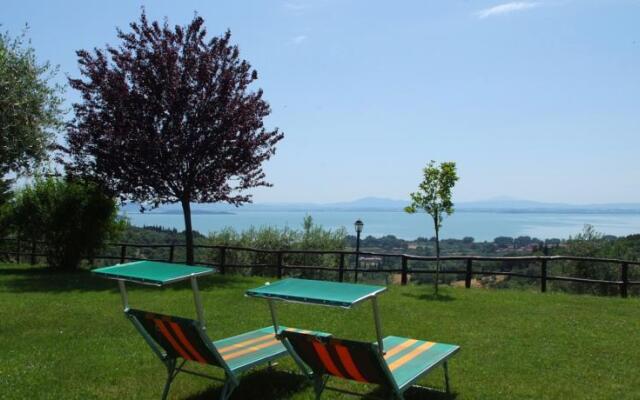 Agriturismo La Volpaia