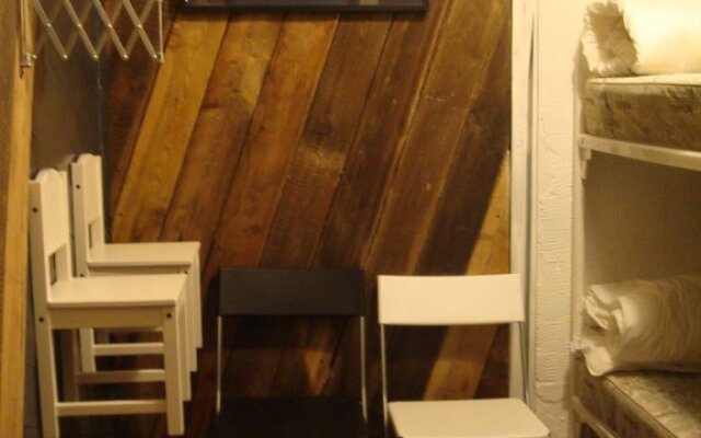 Location Hostel