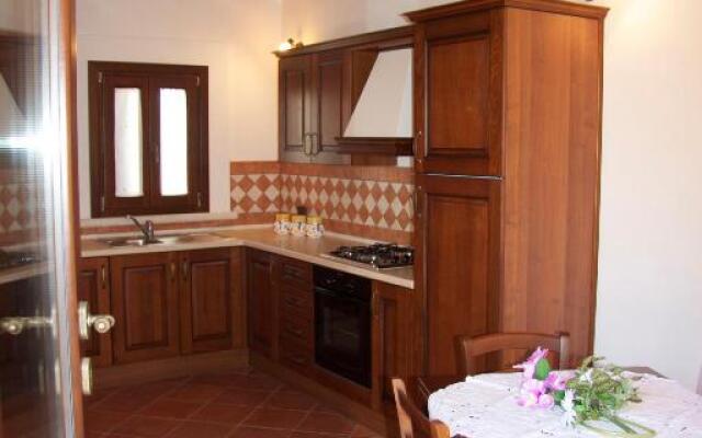 Papparina House