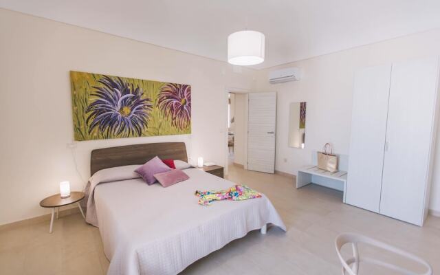Residenze de' Tornabuoni