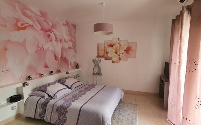 Chambres d'hotes l'Etang de l'Aiguille