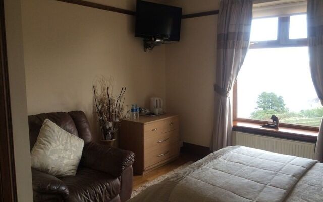 Thornbank House