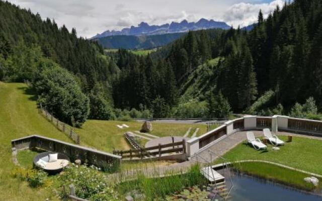 Hotel Schwarzenbach