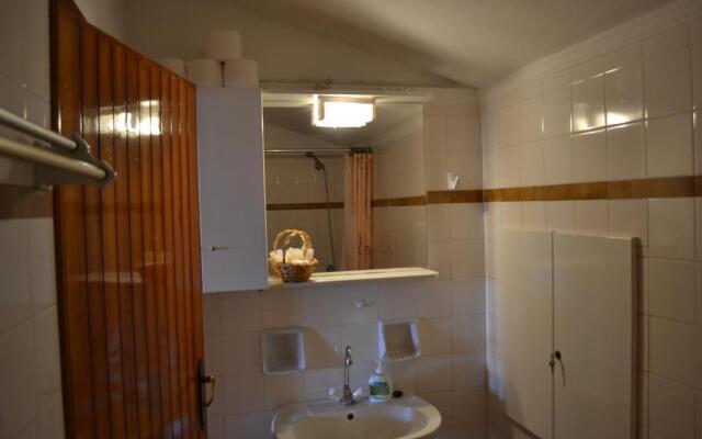 Dimitras House