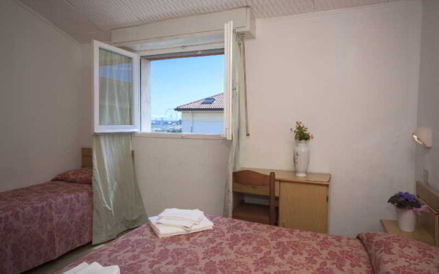 Hotel Gamma