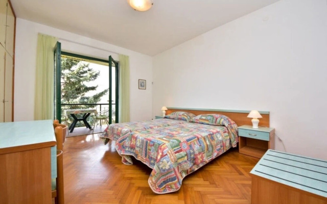 Dome - 150m From sea - A22