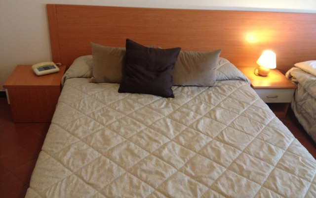 Hotel Indicatore Budget & Business at Glance