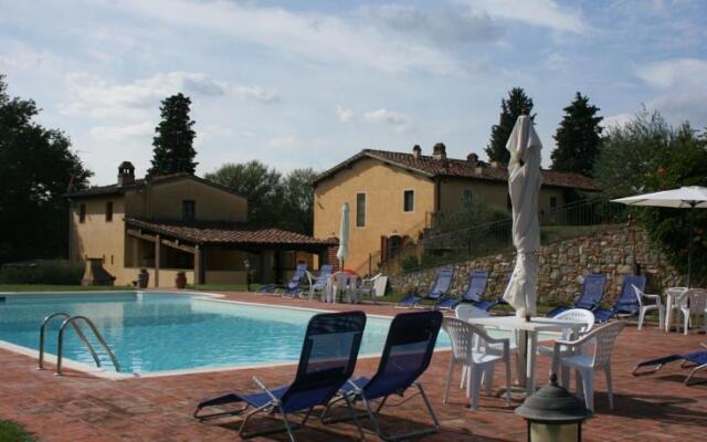 Podere le Fornaci