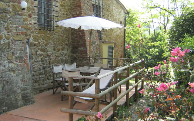 Comiti Farmhouse - Apt. Sanzio