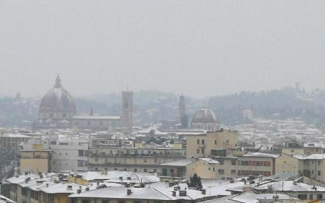 Sotto Il Tetto di Sofia