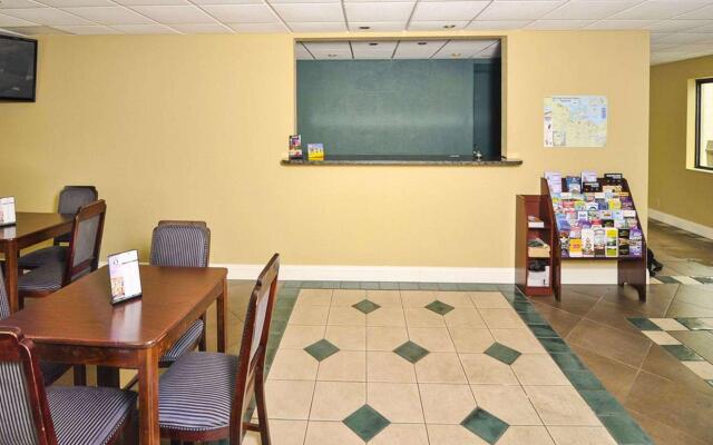 Best Budget Inn Sandusky