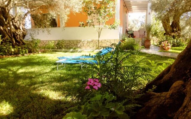 Villa Hector