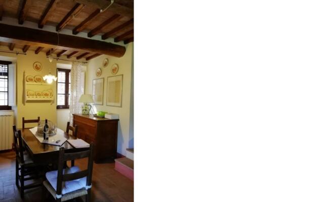Indipendent Small Villa With Pool-borgo DI Fighine