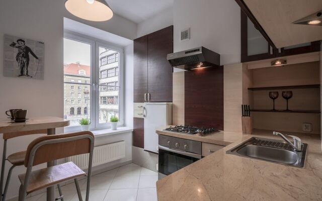 RentPlanet Apartament Kosciuszki
