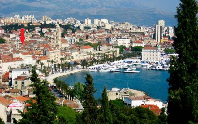 Center of Split