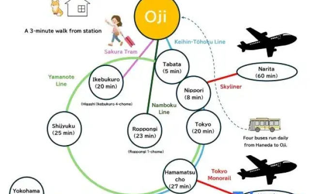 Nomad Space | 3-min Walk | PS5 | Apple Studio 【4A】