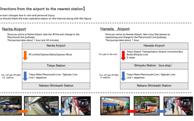 SHINOBY'S INN 中野新橋/2 min/3 bedrooms