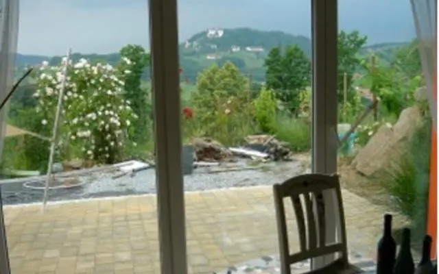 Gästeapartement Schlossblick