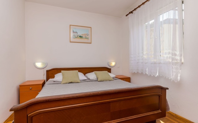 House Kelava