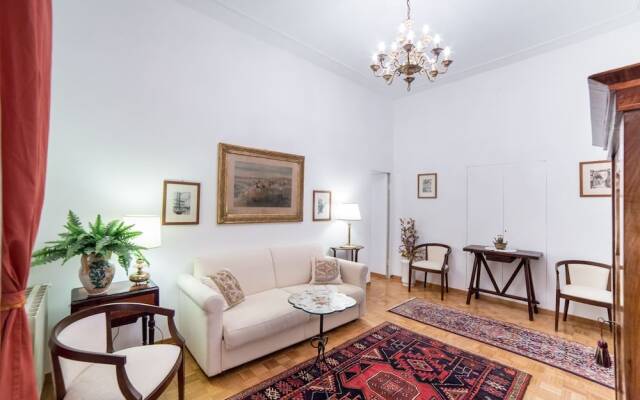 Rent in Rome - Torino