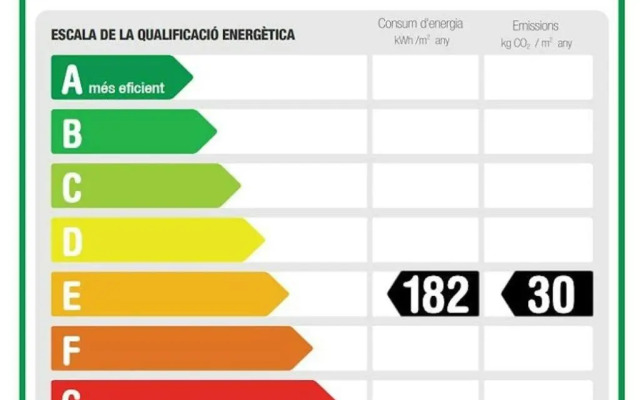 Sant Antoni 2 - Downtown Barcelona & Modern