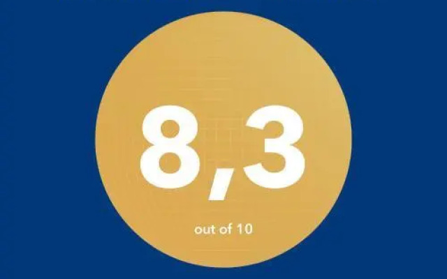 Tucan Planet Costa Dorada