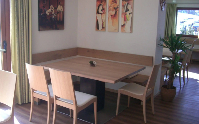 Reschnerhof