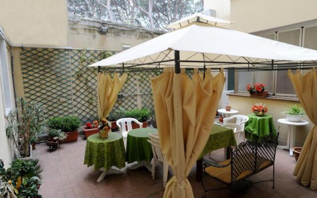 Hotel Zenith