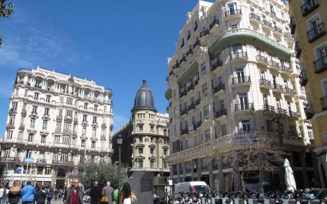 Gran Vía Sol Montera Parking gratis