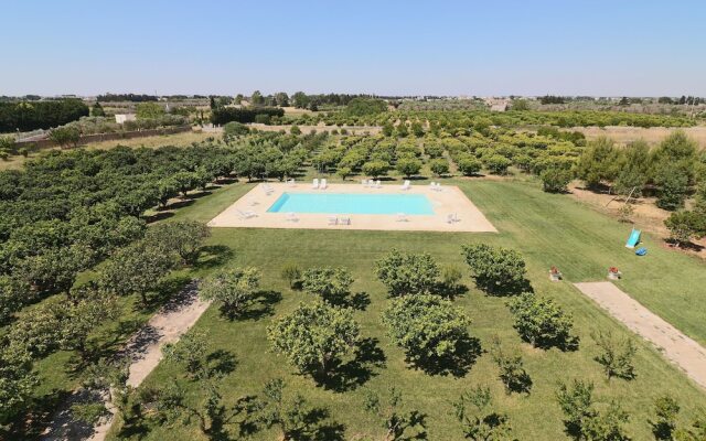 Matrimoniale Budget Navel