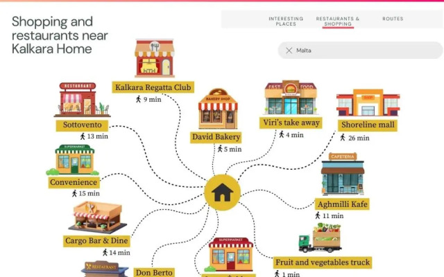 Valletta and Grand Harbour Lookout