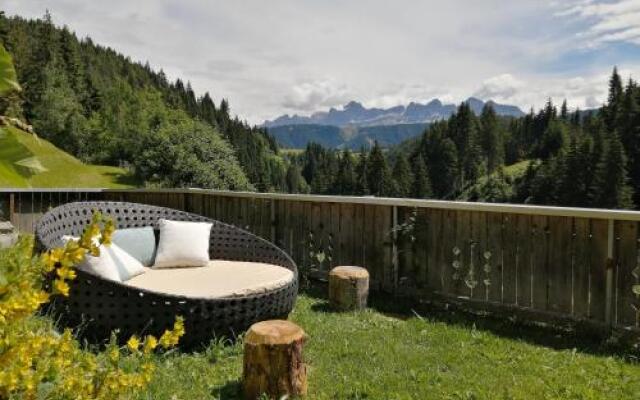 Hotel Schwarzenbach