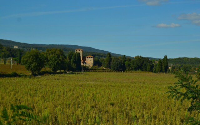 Modern Apartment in San Giusto Italy With Pool