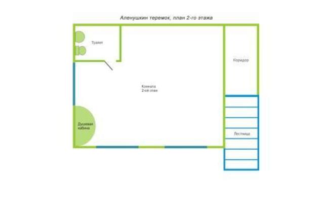 Alyonushkin Teremok Guest House