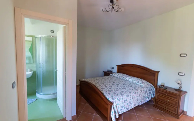 Villa Pandora