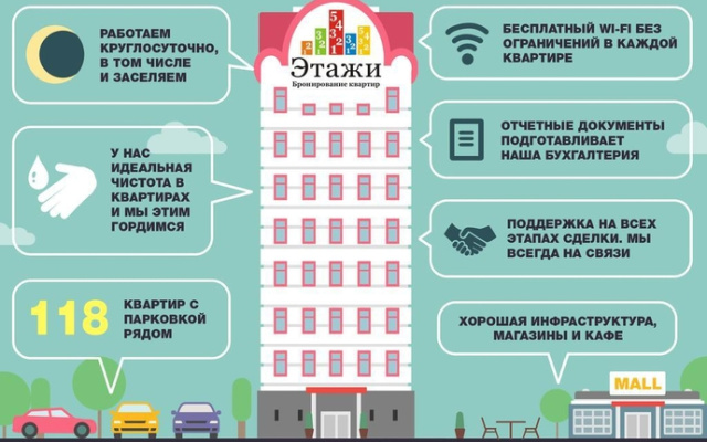 Апартаменты на Шорса 105 — фото