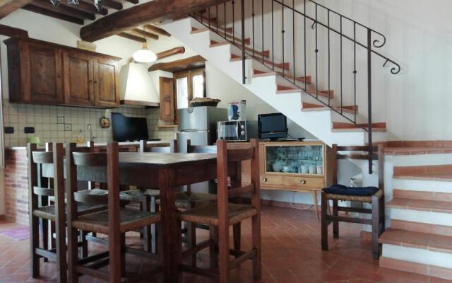 Agriturismo Ombianco