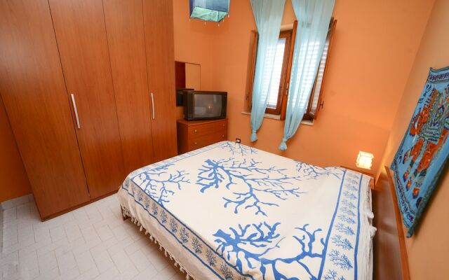 Rentopolis - Casa Milicia