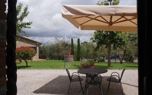 Villa Rosa Dei Venti