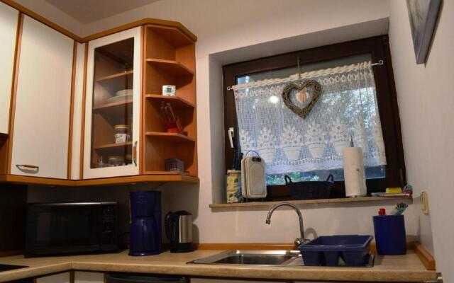 Ferienwohnung BackHaus