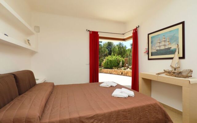 House Canayli Portobello