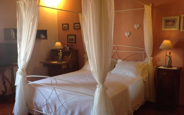 La Finestra Sul Borgo