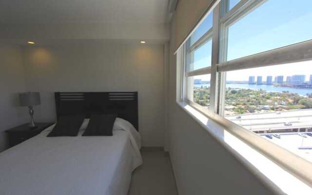 Sunny Isles Two-bedroom