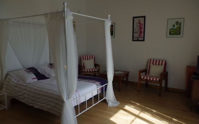 Maison d'Hôtes Le Cadran Solaire