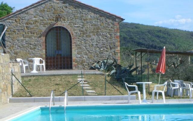 Borgo Monteluce
