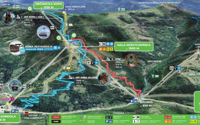 Sasanka Szczyrk przy Gondoli