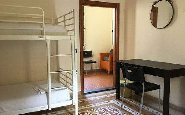 New Hostel Florence