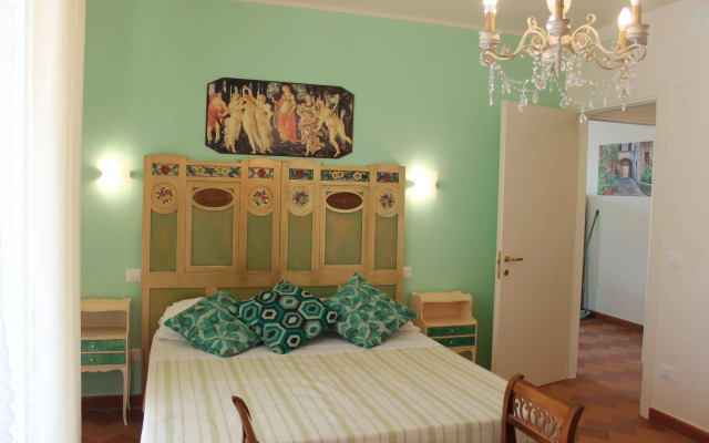 Bio Agriturismo Mare in Campagna